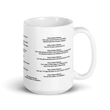 Coffee, Tea, and Me Mug