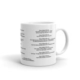 Coffee, Tea, and Me Mug